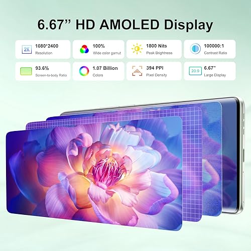 Miniatura 4 de FOSSIBOT S3 Pro - Teléfono inteligente desbloqueado, 20 GB+128 GB/2 TB, pantalla curva AMOLED de 6.67 pulgadas+pantalla trasera de 1.09 pulgadas