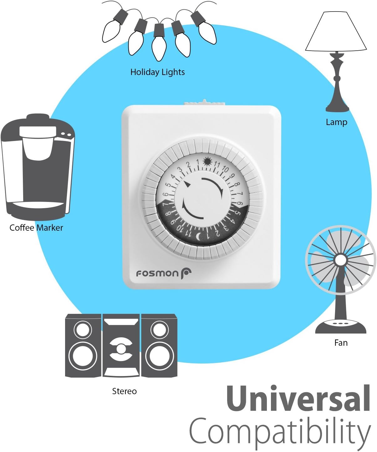 Fosmon Indoor 24 Hour Mechanical Outlet Timer [ETL Listed], Programmable Plug-in Timer with 2-Outlet for Lamp, Christmas String Lights, Grow Light, Aquarium, 3-Prong, Grounded, 2 Pack - - 