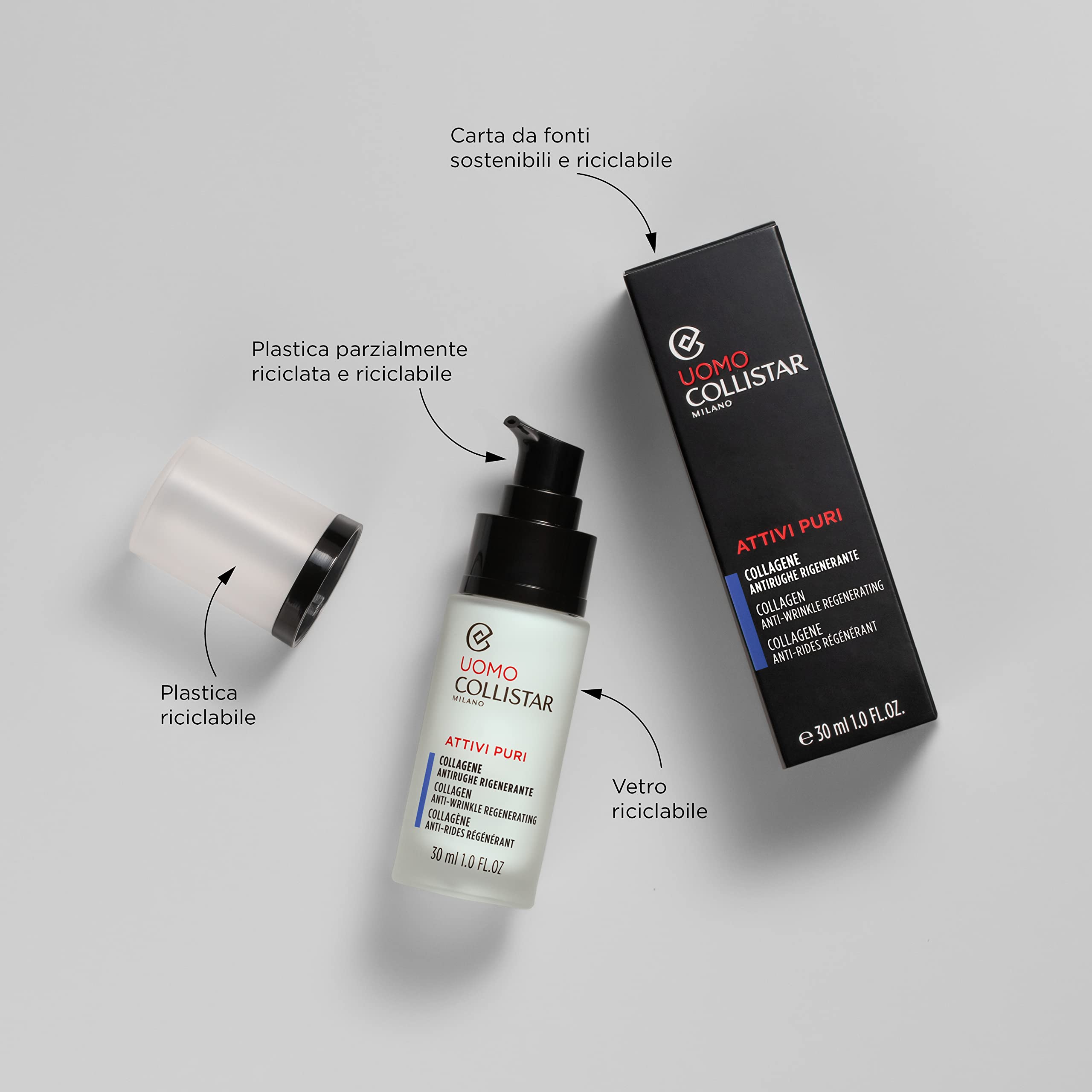 Collistar Linea Uomo Crema Antirughe Rivitalizzante, Previene le Rughe e Rimpolpa Quelle Esistenti dall'interno, 50 ml & Attivi Puri Uomo Collagene Antirughe Rigenerante, 30 ml