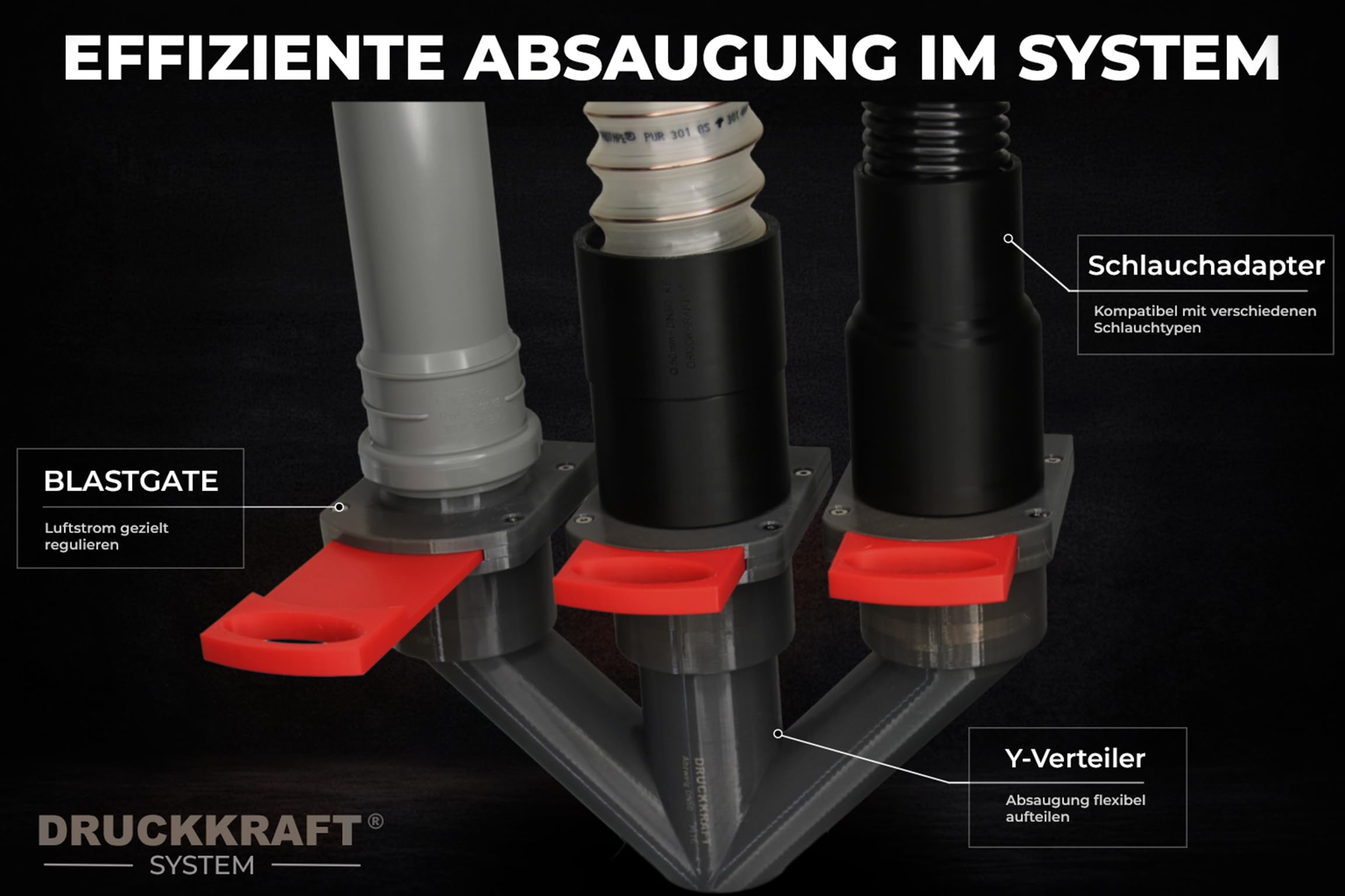 GENERIC 3er Set - DN 50mm Luft-Absperrschieber mit Muffe | Blastgate | PETG | Werkstattabsaugung | Absauganlage | Späneabsaugung | Abluft - Sperrschieber | Staubsammler | Luftreiniger | 3 Stück