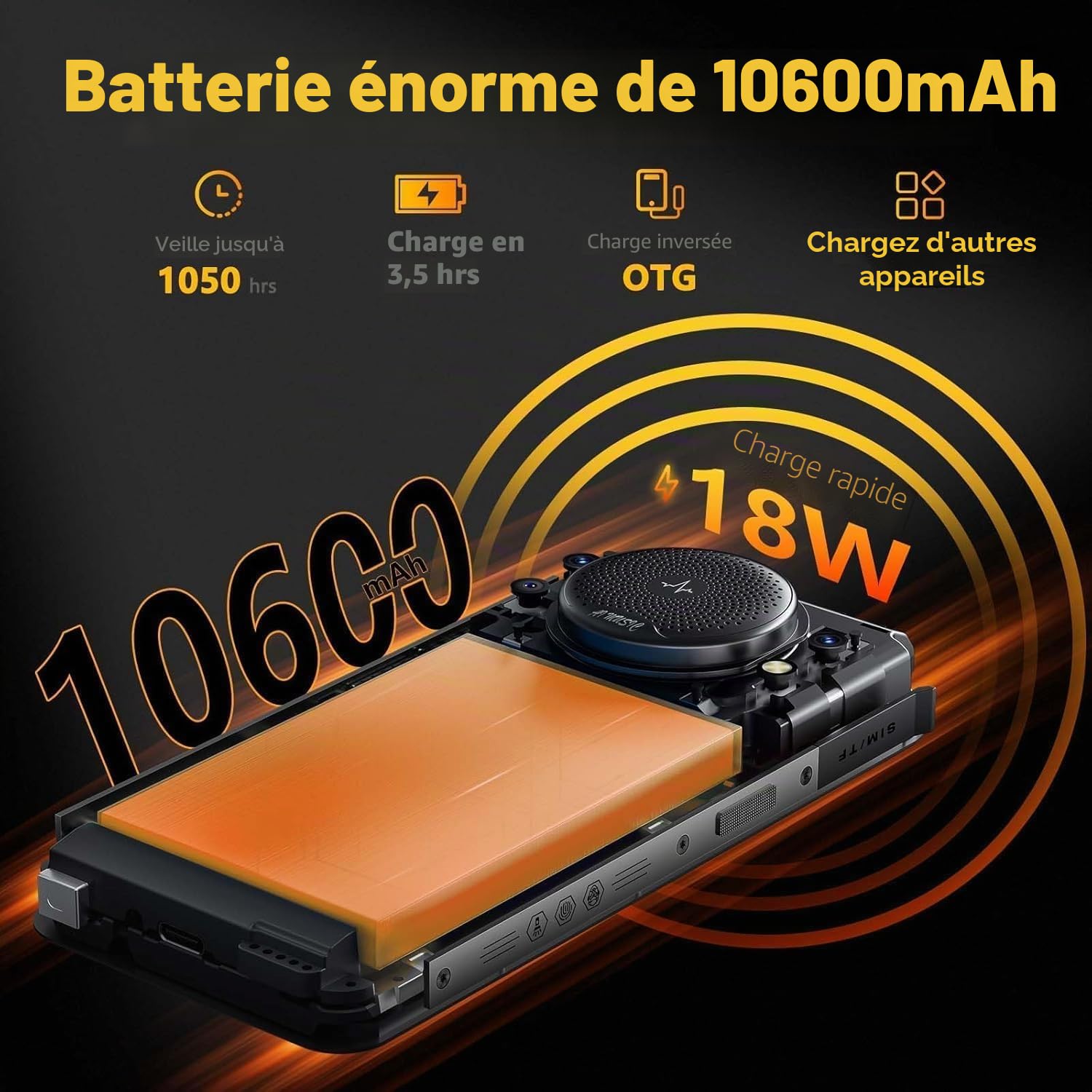 FOSSiBOT F101P Telephone Portable Incassable 10600mAh 18W 24MP Caméra, Smartphone Incassable 7Go + 64Go/1To, Android 13 4G Double SIM, 123 DB Haut-parleur/Octa-core/IP68/IP69K/OTG/Chantier (Noir)