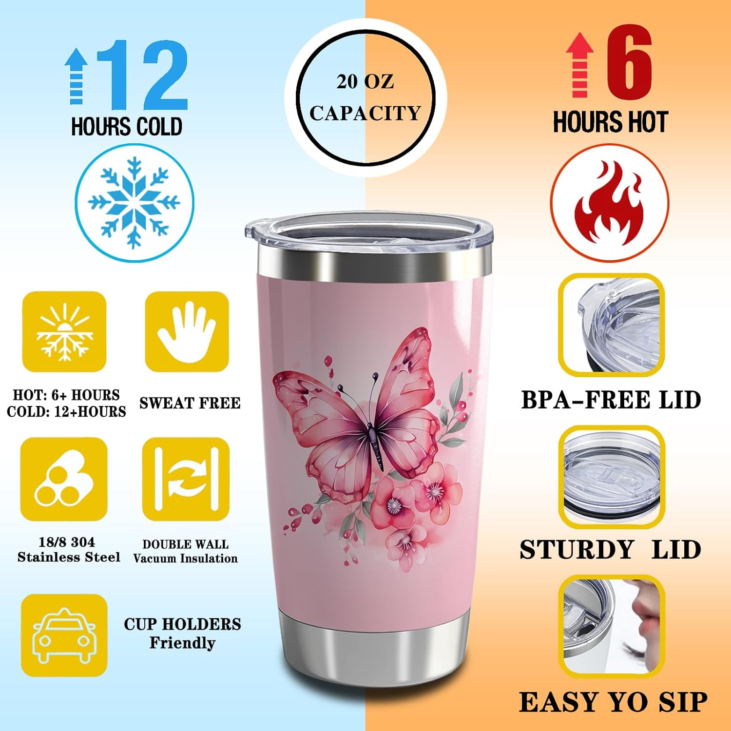 Sister Butterfly 20oz Stainless Steel Insulated Tumbler with Lid and Straw - Pink Butterfly Sister Birthday Gift - Image 3