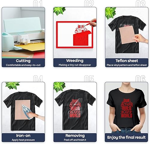 Miniatura 10 de iVyne Vinilo de transferencia de calor amarillo  Vinilo de poliuretano de 12 pulgadas x 25 pies para Cricut y Silhouette Cameo  Rollo HTV fácil de