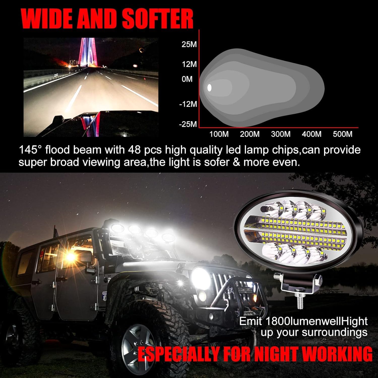 ☆ X-STYLE 144W LEDワークライト 作業灯 2個セット 297 Amazon.co.jp: X-STYLE 144W LED作業灯 白・黄 2色 2モード 常時点灯