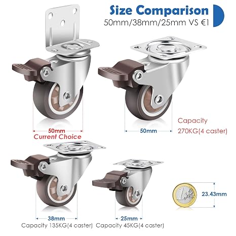 W B D WEIBIDA Side Mount Casters 2 Inch L-Shaped Heavy Duty Castor Wheels with Load Capacity 600 LBS, 360 Degree Plate Swivel Trolley Caster for Furniture, Set of 4 Rubber Casters with 4 Brakes