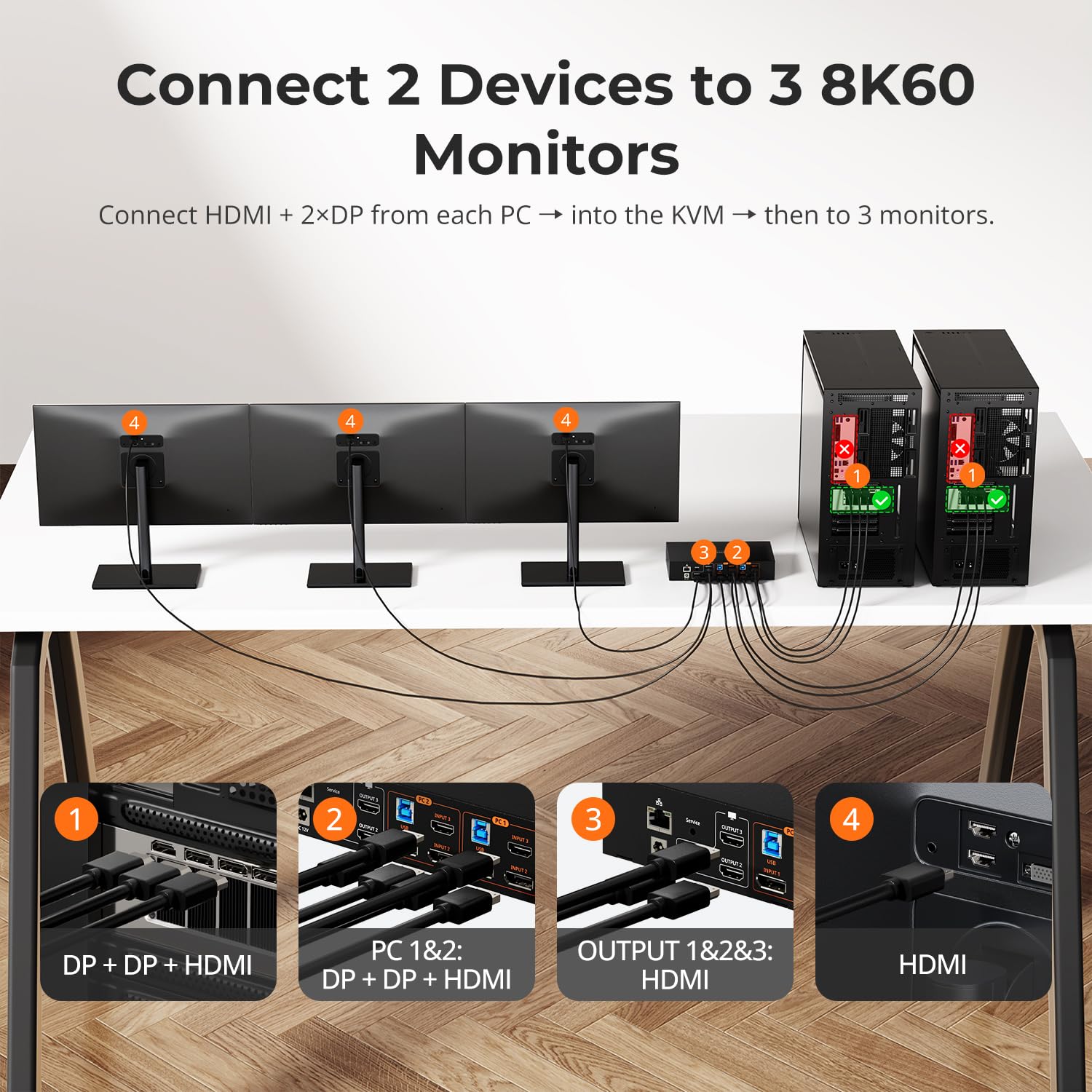 TESmart KVM Switch Für 2 PCs & 3 Monitore – 4K@144Hz, HDMI 2.1, DP 1.4, Mit USB 3.0 Docking