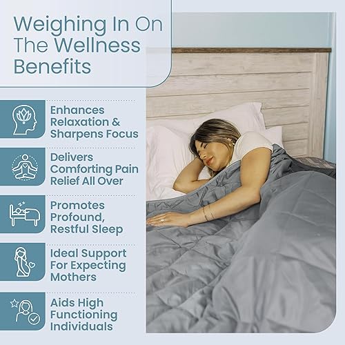 Miniatura 2 de HomeSmart - Manta con peso tamaño King de 20 libras, mantas de calidad prémium para todas las estaciones, 20 libras, 88 x 104 pulgadas