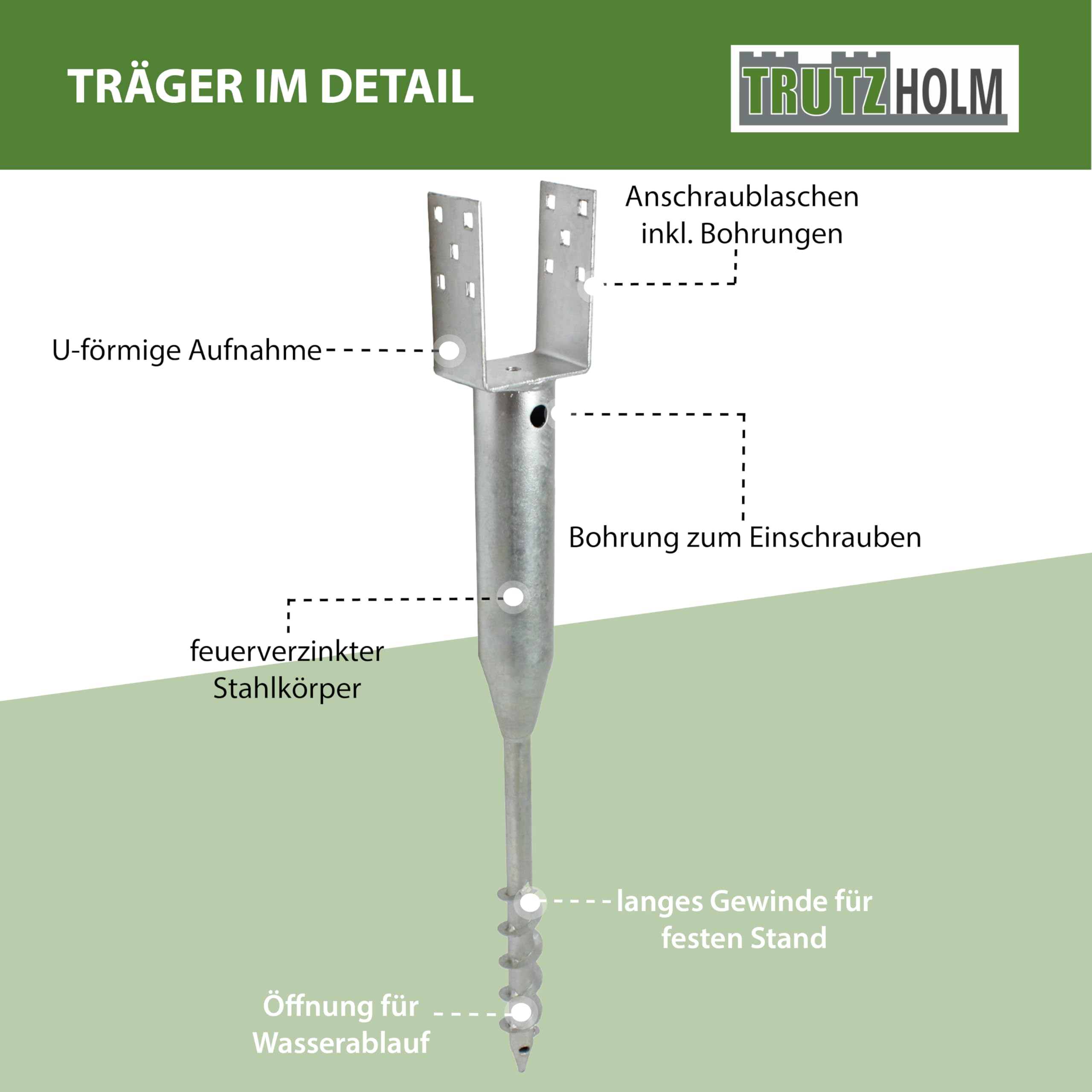TRUTZHOLM 6x U-Profil Bodenhülse zum Einschrauben feuerverzinkt für Vierkanthölzer von 70 bis 100 mm Einschraubbodenhülse Pfostenträger Einschraubhülse Zaunbau (10x10 cm)