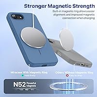 Vista 303 de Miracase Funda diseñada para iPhone 13 Pro Max con protector de pantalla, [forro de microfibra suave antiarañazos], funda protectora de silicona