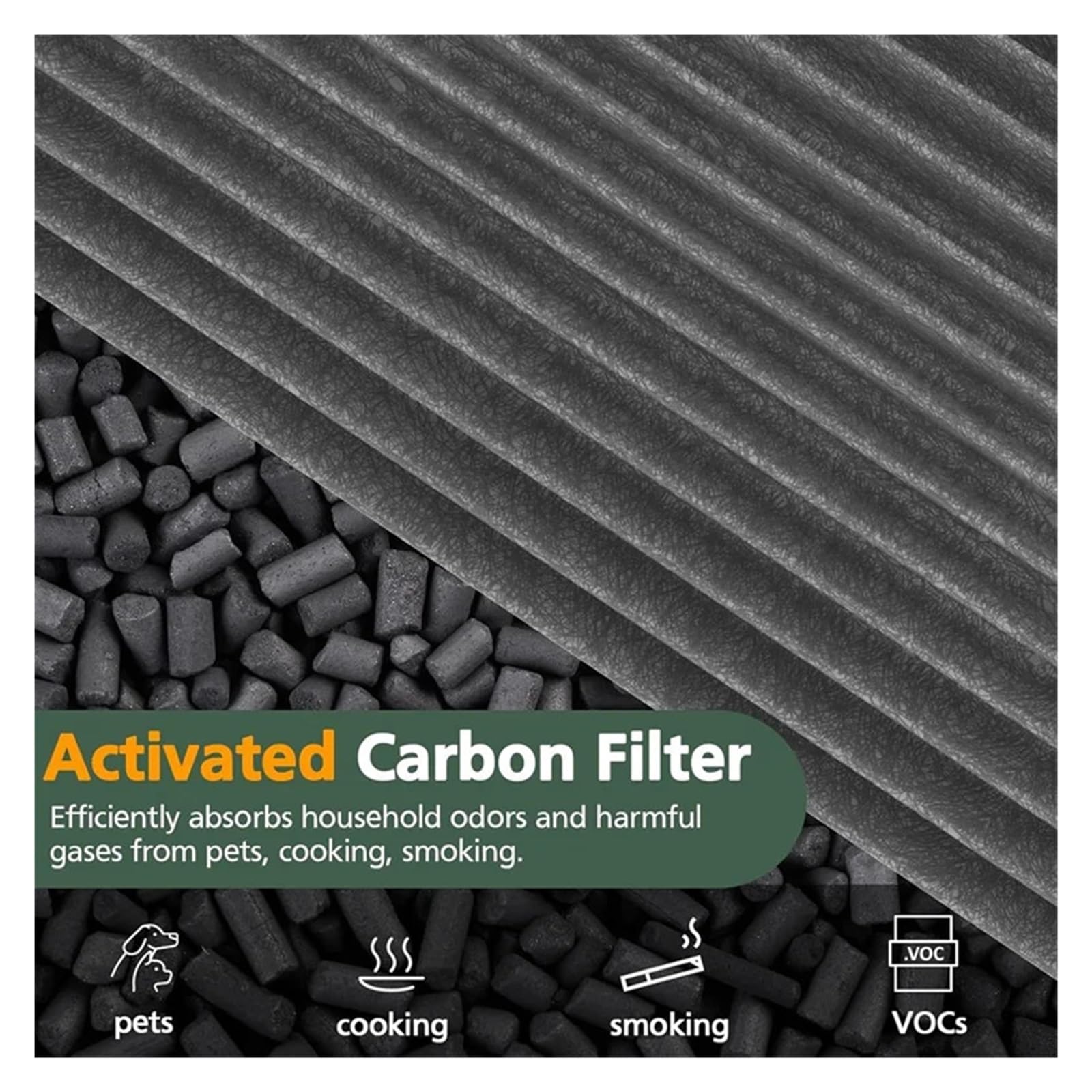 Filtro al carbone HEPA 2 in 1 compatibile con Dyson TP04 HP04 TP07