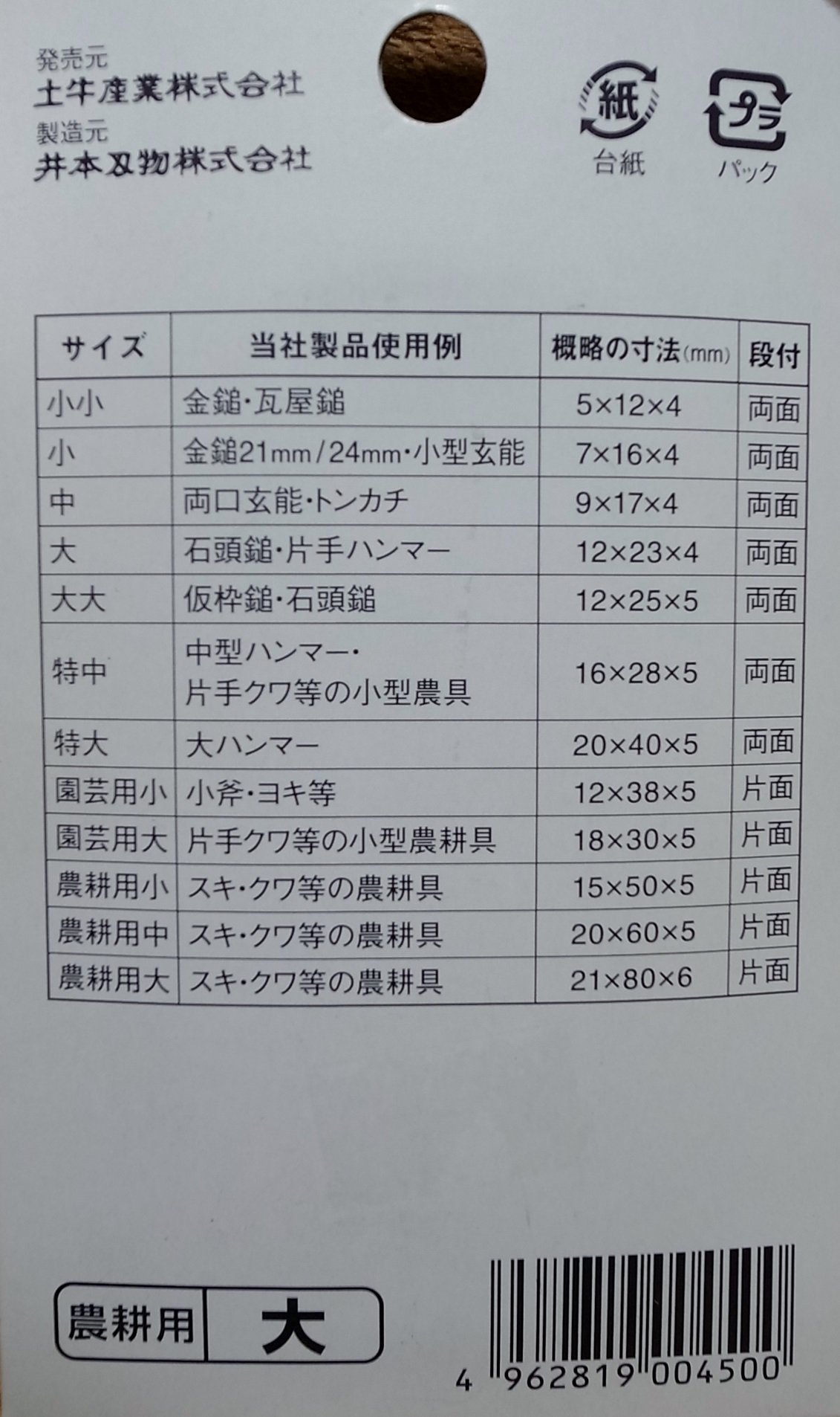 Amazon | 土牛産業 DIYクサビ 農耕用 大 | くわ