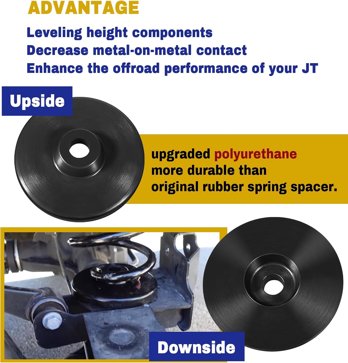 (3/4-Inch Kit) KJ09192 Rear Lift Kit for Jeep Gladiator JT 2020+model, Polyurethane Suspension Rear Lift Kit