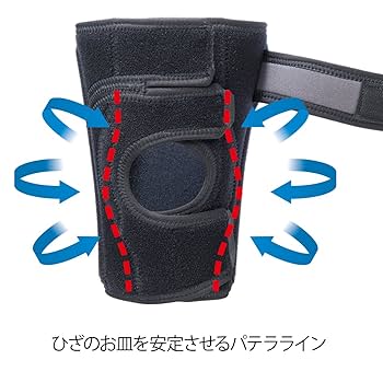 Amazon | 日本シグマックス つけて安心サポーター サポーター