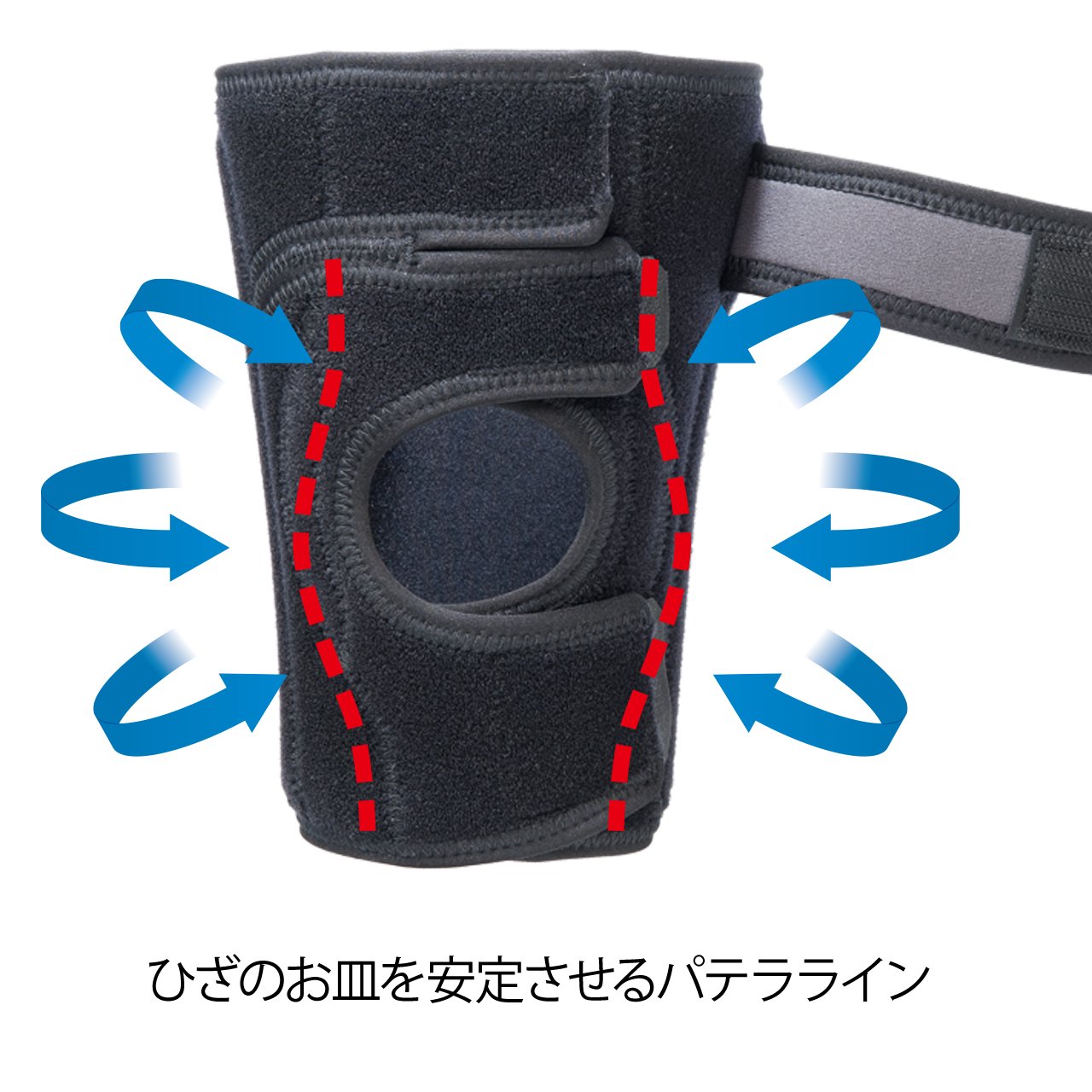 Amazon | 日本シグマックス つけて安心サポーター サポーター ハード