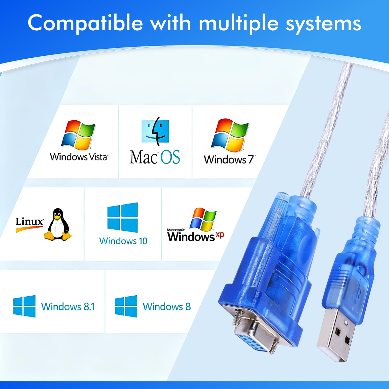 Adattatore da USB a seriale 3 m, RS232 a USB, cavo adattatore USB a RS232 DB9, adattatore seriale USB per porta COM, compatibile con Windows 11 10 8 7 Mac Linux, Plug & Play