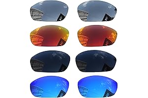 Premium Polarized Replacement Lenses for Oakley Straight Jacket 2007 Sunglasses