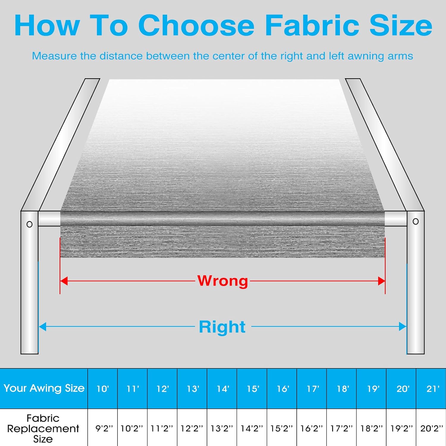 NAIMORUI RV Awning Fabric Replacement, 18.5oz Heavy Duty Vinyl Camper Awning Replacement, Waterproof Outdoor Canopy for RV, Easy Install Universal Awning for Camper Trailer, 15FT (Fabric 14'2")