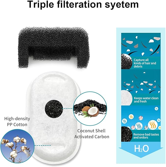 Fuente de Agua para Gatos 2L Automática Silenciosa miniatura 7