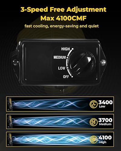 Miniatura 4 de VENTISOL Ventilador de piso portátil de 18 pulgadas, ventiladores industriales de metal de 3 velocidades con inclinación de 360°, ventilador