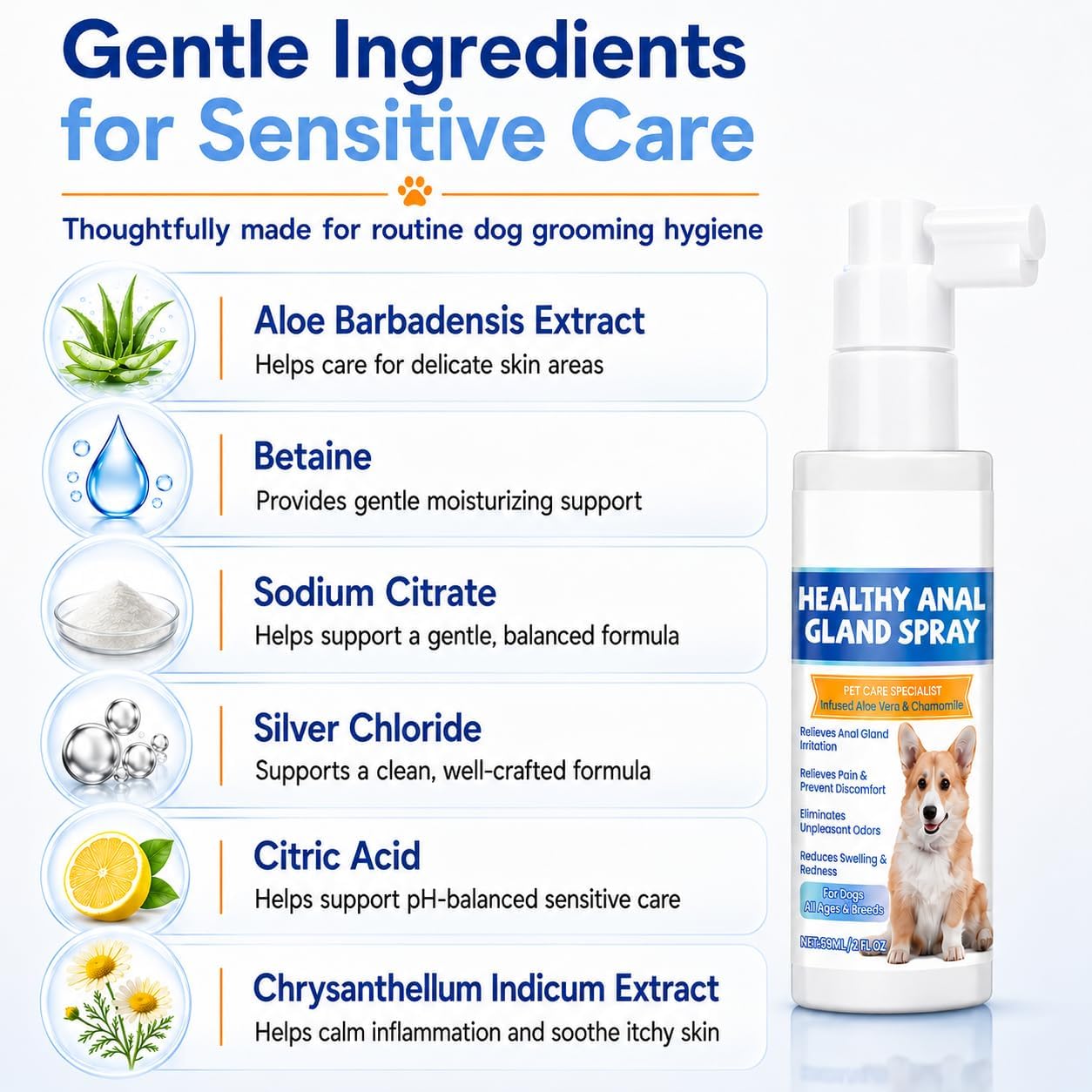 Professional Dog Anal Gland Spray - Advanced Silver Ion Formula for Scooting Relief & Odor Control - Soothes Itchy Glands & Irritation with Aloe - Safe & Effective Pet Butt Care
