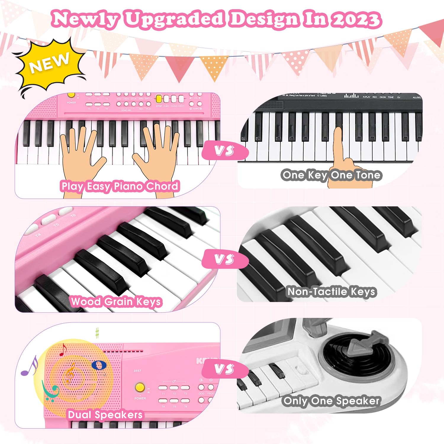 Toy Piano Keyboard for Kids Upgrade Electric Pianos Toys for 3 4 5 6 7 8 Year Old Girls Boys Beginners Keyboards with Microphone Toy for 3+ Year Old Kid Gifts (Pink) - 4