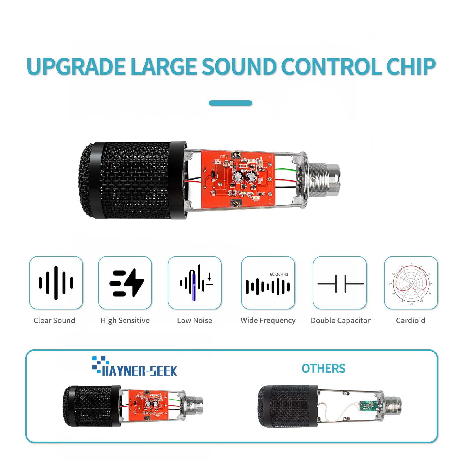Podcast Studio Micrófono Condensador Micrófono para Hayner-Seek Podcast Equipo Bundle con 3.5mm Audio XLR Cable