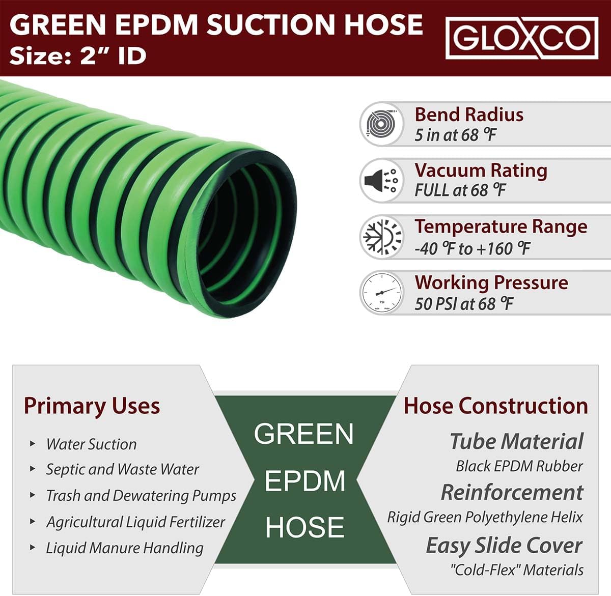 Gloxco Heavy Duty EPDM All Weather Suction Hose Assembly, Black Tube, Lime Green Helix, 2" Inside Diameter Hose with Male x Female Cam and Groove Fittings Installed, 20 ft Length