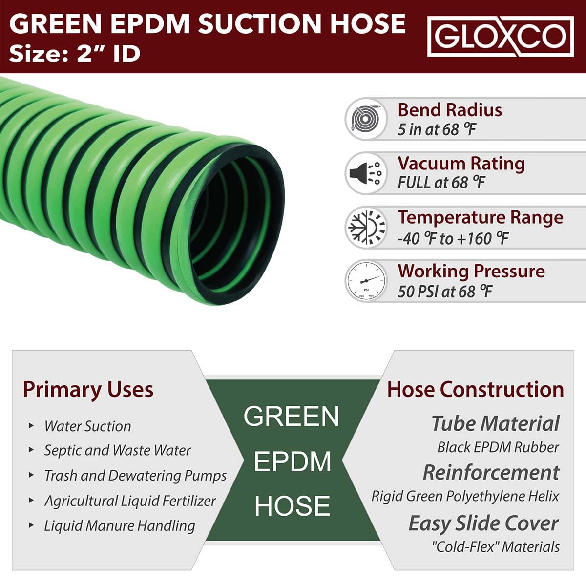Gloxco Air Tool Hoses
