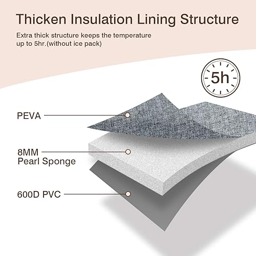 Miniatura 4 de Momcozy Bolsa térmica para biberones de bebé, bolsa multifuncional para enfriar leche materna y bolsa de almuerzo, apta como portador de vino o para