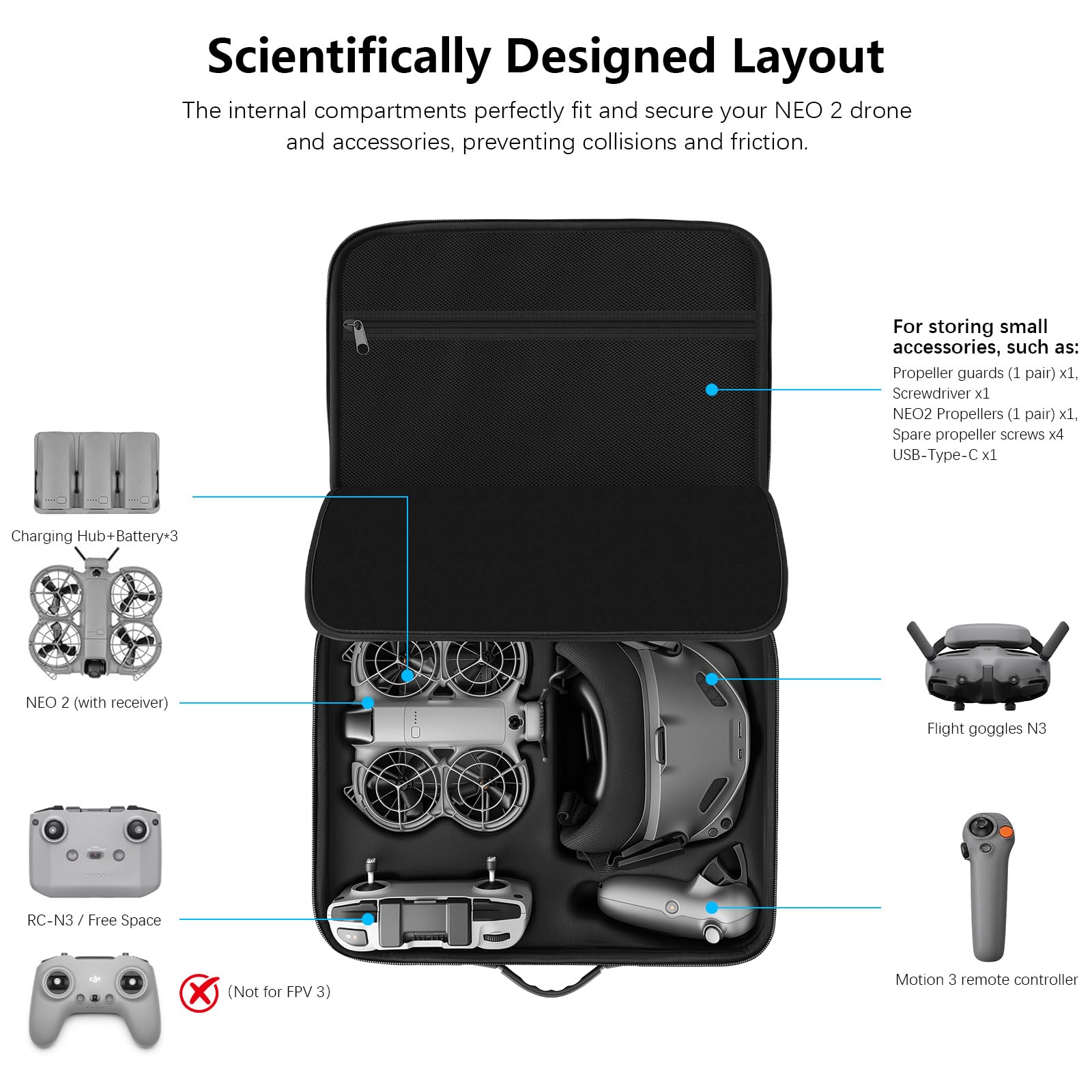 FPVtosky Tasche für DJI Neo 2 Motion Fly More Combo, Tragetasche für Neo 2 Kompatibel mit RC Motion 3 und Goggles N3/Akkus/Ladestation Zubehör, wasserdichte PU Tragbare Reiseschutz(Nur Tasche)