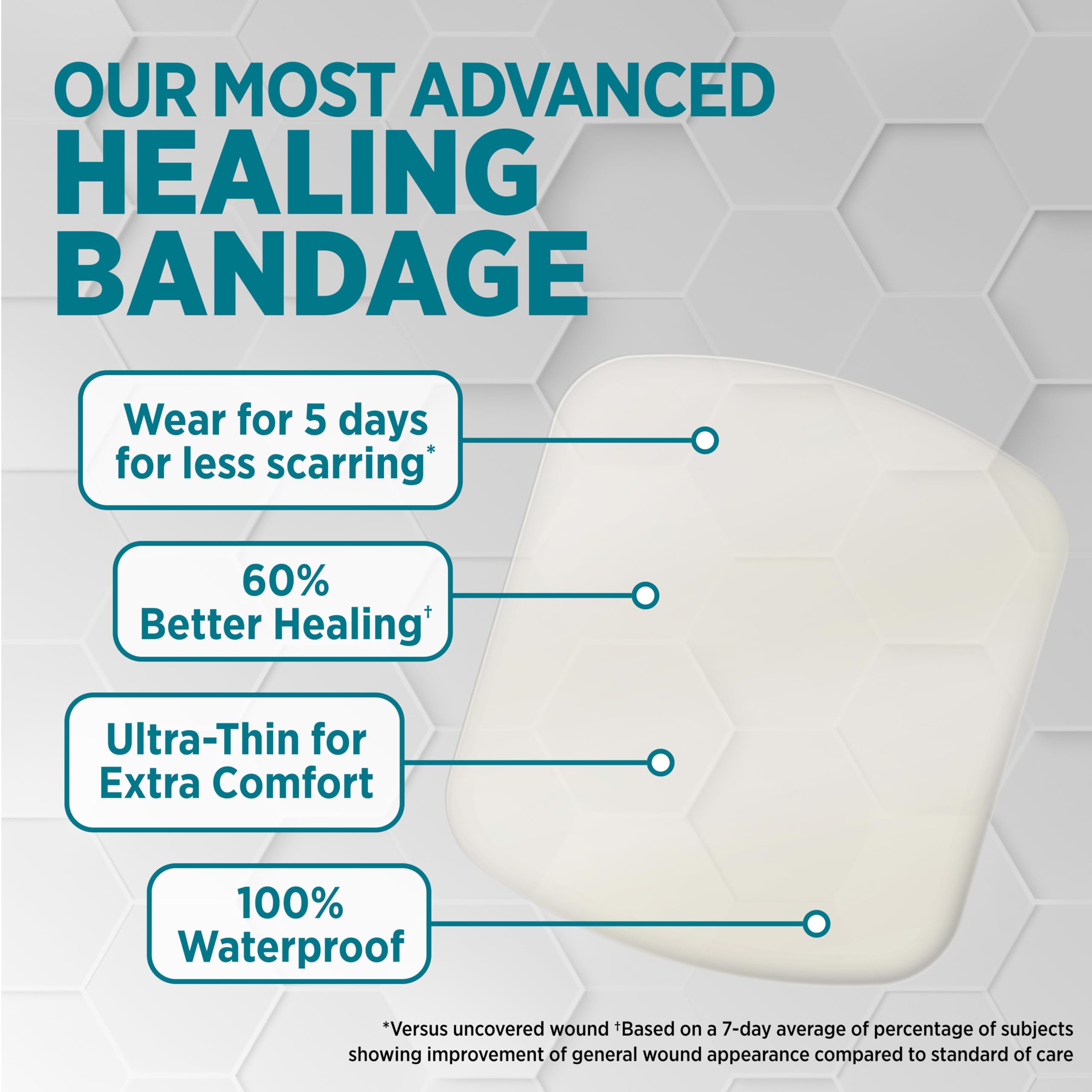 BAND-AID Brand Pro Heal 5 Day Protect Hydrocolloid Bandages, Jumbo, 3 Ct — Amazon image 3
