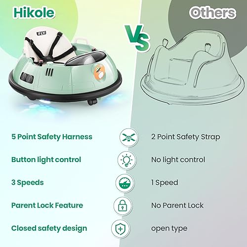 Miniatura 5 de Hikole Coche parachoques para niños pequeños de 1 a 3 años con control remoto, auto parachoques de 12 V con control remoto, giro de 360 grados,