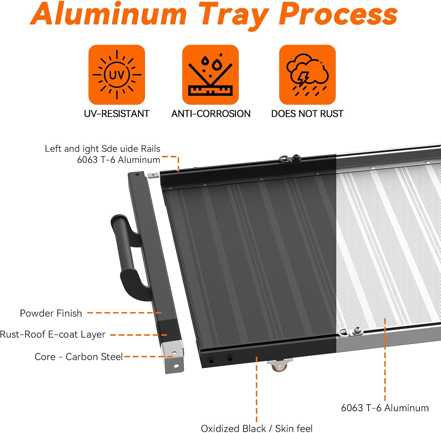 S1 Series Aluminum Truck Bed Organizer Tray with Rollers for Mid-Size Compatible Trucks Tacoma, Ranger, Colorado, Canyon, Frontier,Easy Slide in Truck Bed，No Drilling Installation，Non-Foldable