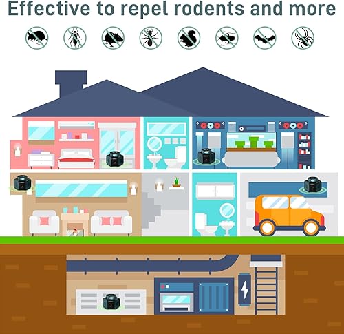Miniatura 8 de Dispositivo repelente ultrasónico de roedores para interiores, enchufe electrónico de 360° con pulsos disuasorios LED para ardillas, hogar, ático,
