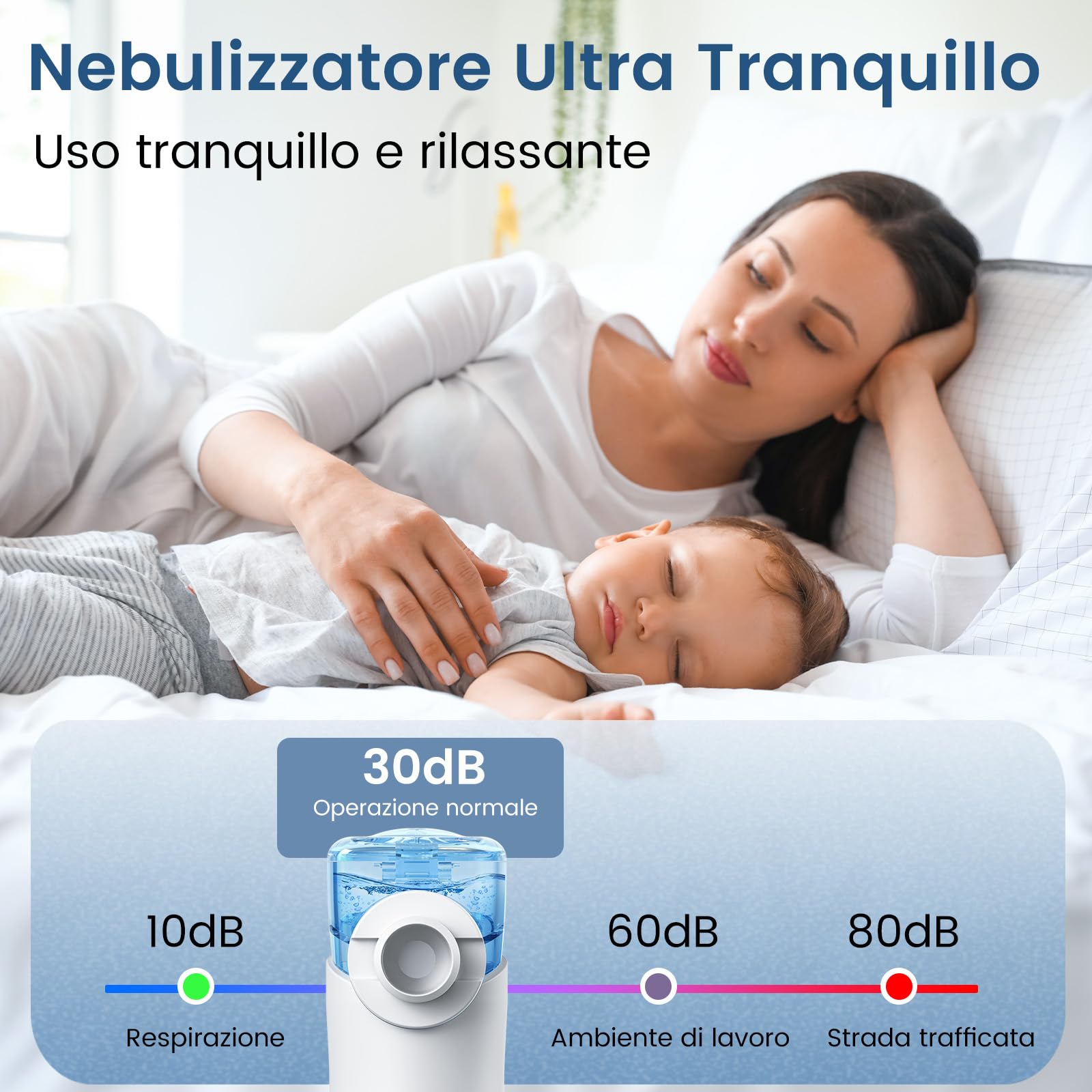Nebulizzatore ad Ultrasuoni per Bambini e Adulti | Portatile 85g | Silenzioso 30dB | 2 Modalità di Nebulizzazione | Uso Continuo per 1 Ora | Display Digitale | Modalità Autopulizia