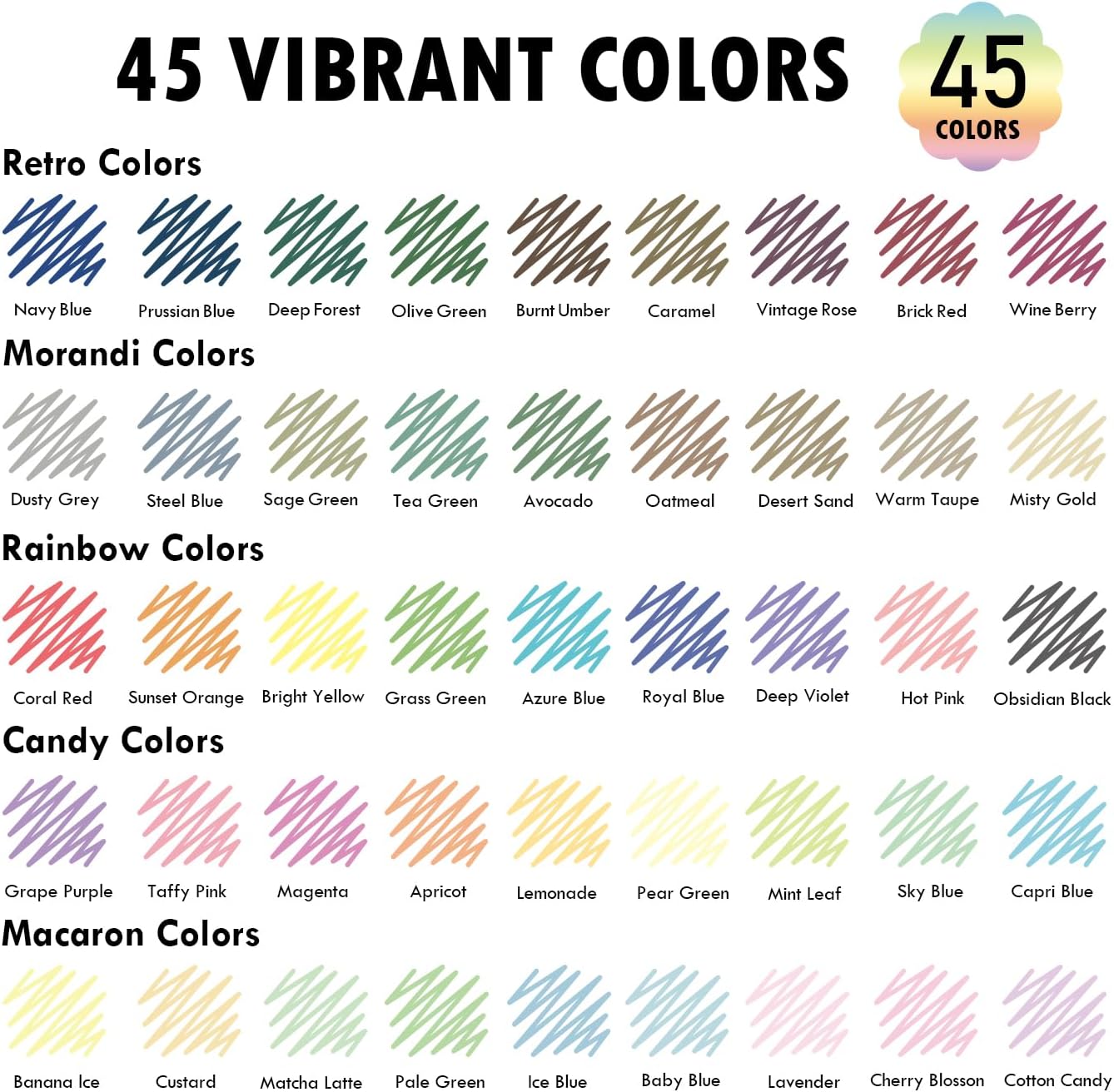 Erasable Gel Pens 45-Pack, Fine Point 0.6mm Twist Retractable with Cute Egg Shape, Matte Texture for Cozy Grip, Solid Ink Pens for Drawing, Doodle, Journaling, Writing & Planning (5 Sets of 9)