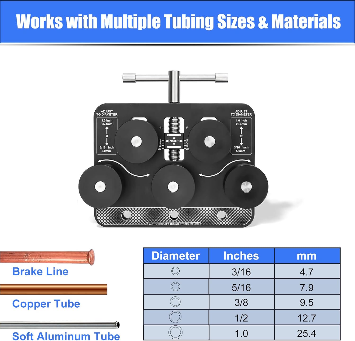 Tubing Straightener Tool – Portable Brake Line Straightening Tool for Copper, Aluminum, and Steel Pipes – Compact Wire Bender & Tube Bender with Anti-Scratch Rollers