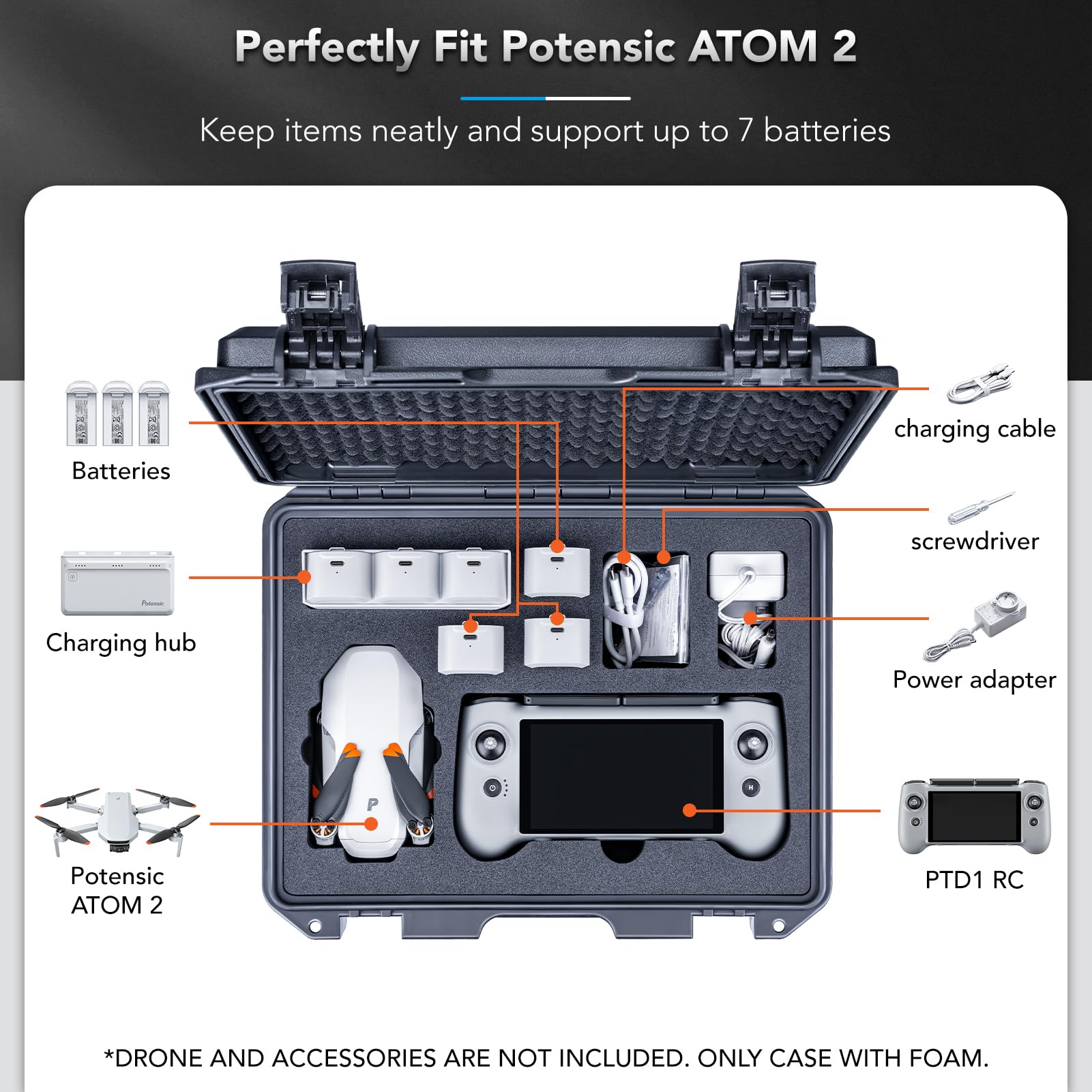 Lykus Titan AM110 Maletín/Maleta/Estuche/Case Impermeable para Potensic Atom 2 y PTD 1 RC,Admite 7 baterías[Solo MALETÍN]