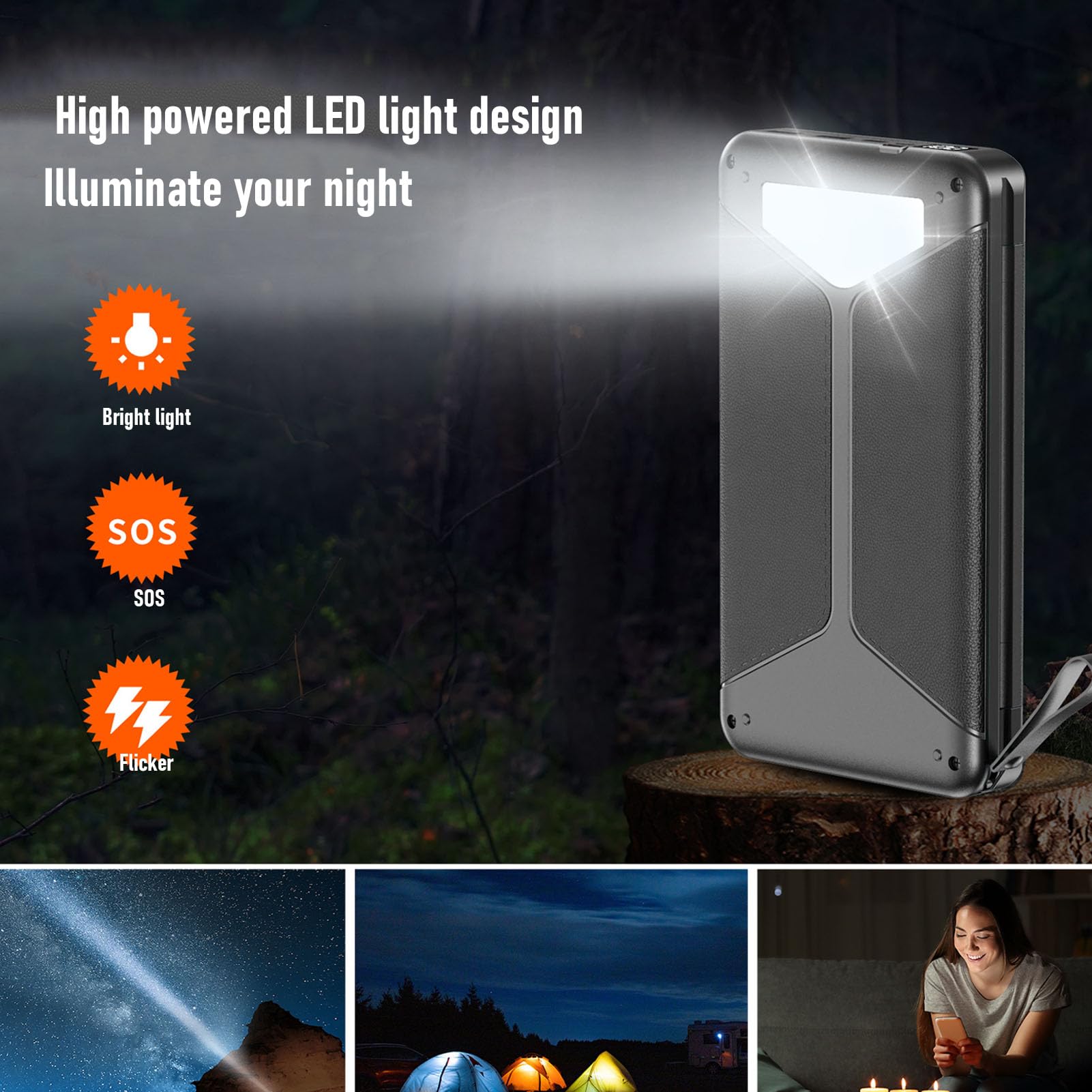 Fockety Caricabatterie Solare Power Bank, 10000mAh Solar Power Bank UPS 3 Pannelli Solari Pieghevoli Ingresso USB C Uscita PD20W Caricatore Portatile a Ricarica Rapida con Luce SOS per