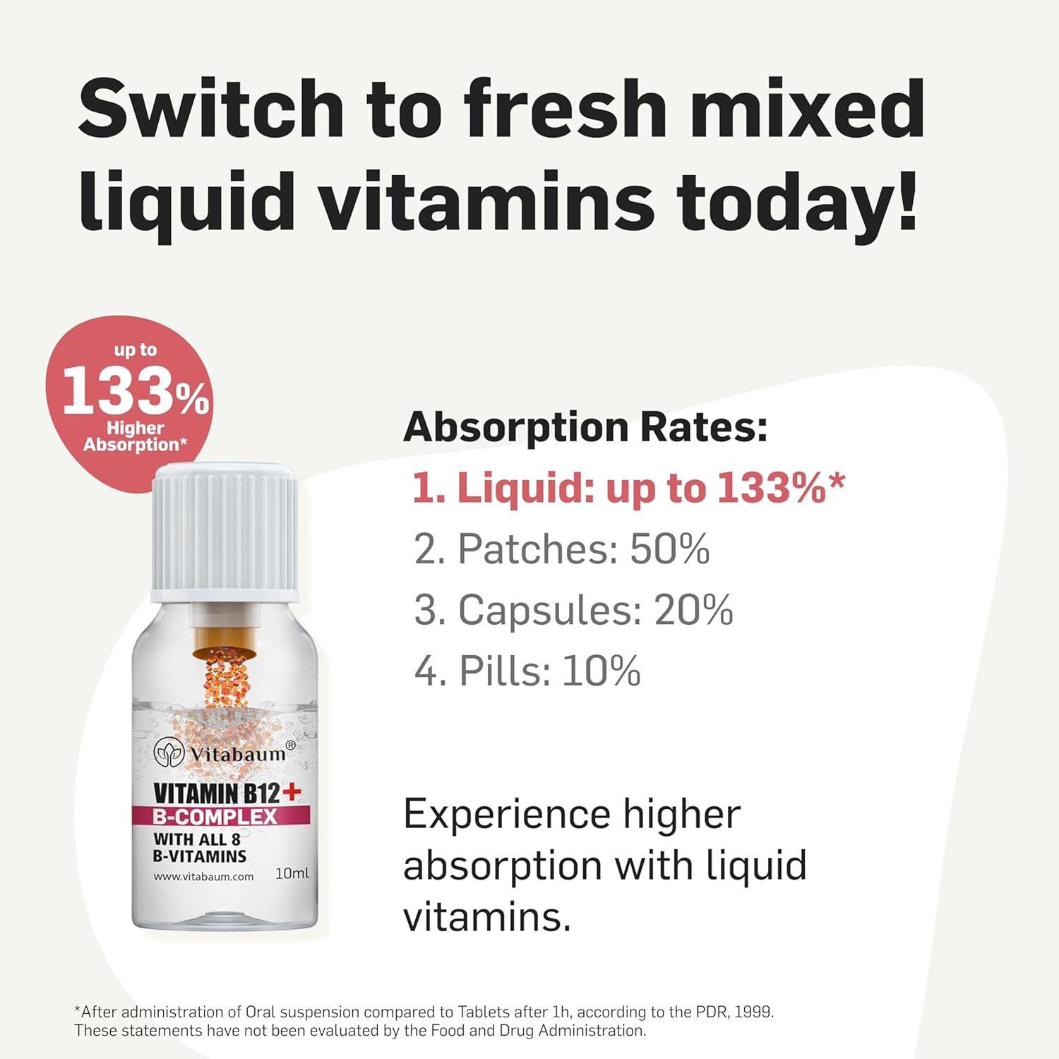 Vitabaum B12 + B-Complex - with 8 Essential B Vitamins - High Dose B12 - Supports Immune Health & Metabolism - 30 Vials - 0.34 fl.oz Serving - Twist and Mix System™ for Fast Absorption - Vegan