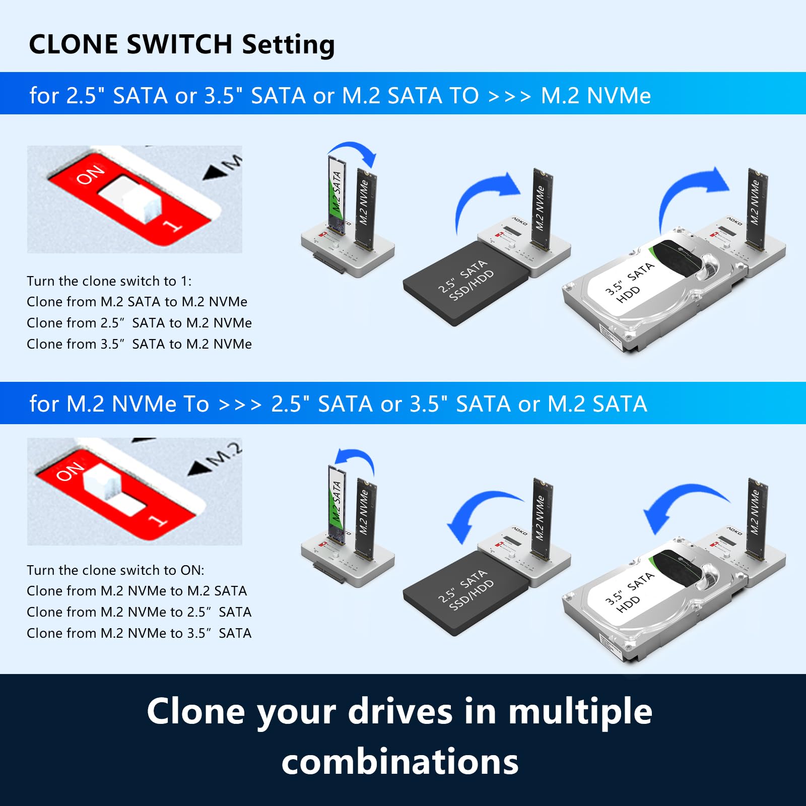 AOKO M.2 Duplicatore SATA a NVMe SSD Cloner, adattatore NVMe a SATA SSD e lettore di dischi rigidi, docking station per PCIe + M.2 NGFF e 2,5 "/3,5" SATA SSD/HDD e cloner bidirezionale offline hard