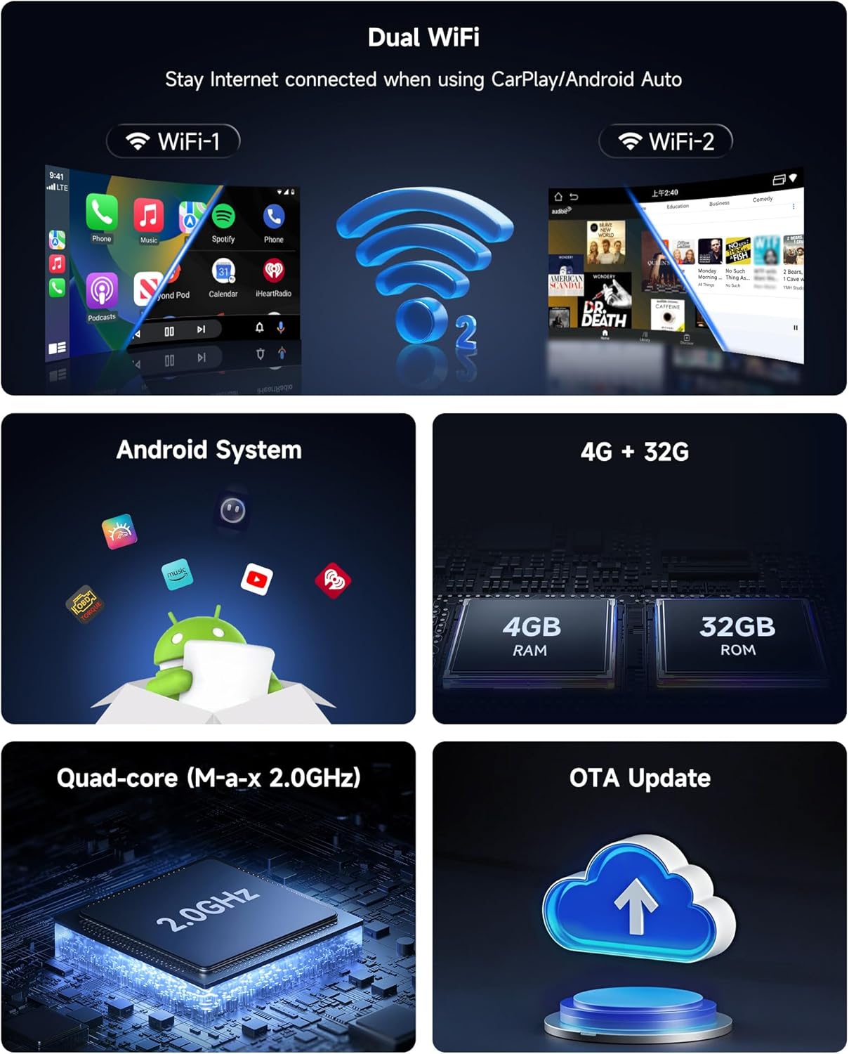 Magic Box - AI Box Carplay Android Auto Wireless, 4GB+32GB Car Video Box for YouTube, Netflix, Prime Video, Spotify w/Dual Wi-Fi & BT, Gen AI, HDMI Output, USB Playback, w/Mini OBD2, CB4DT