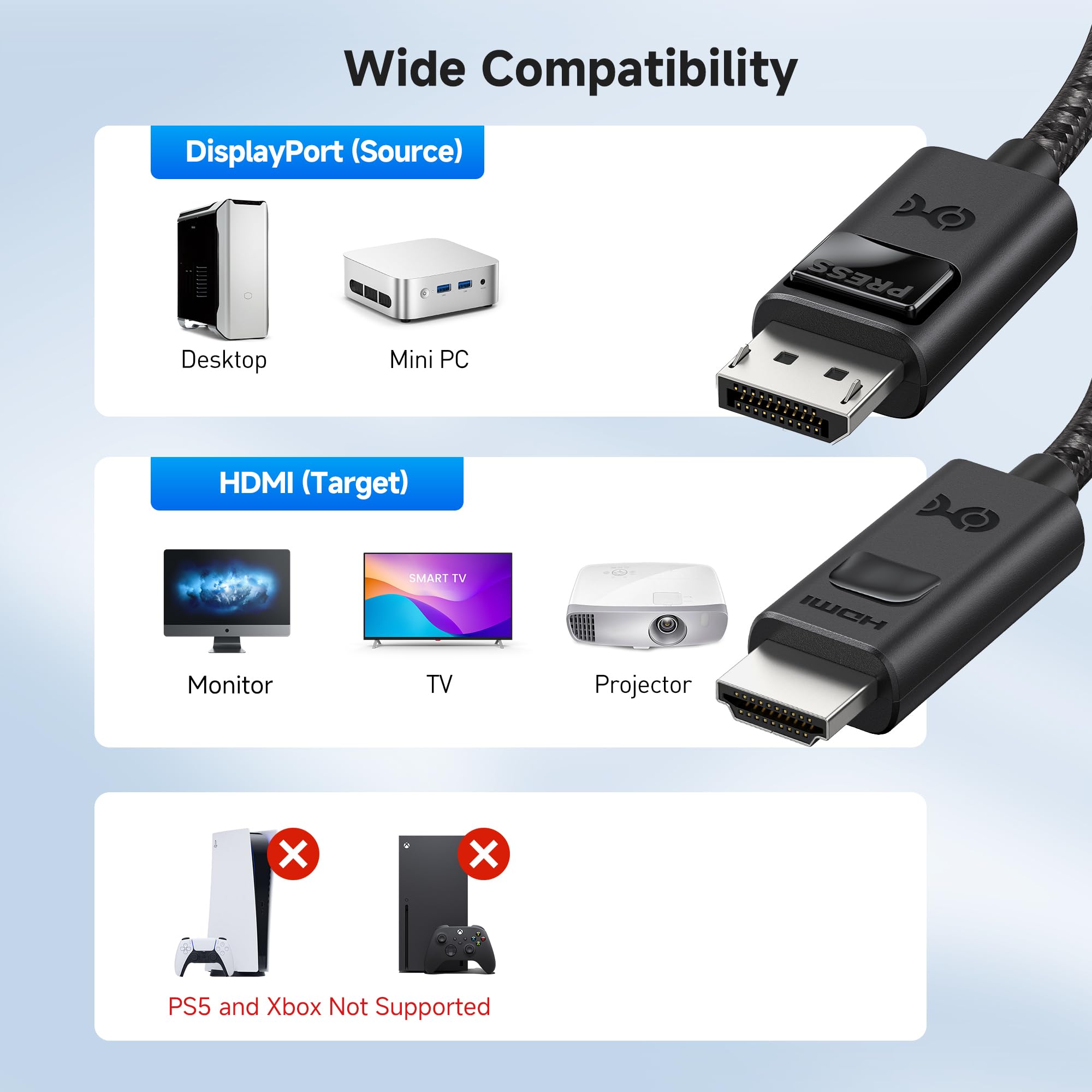 Câble DisplayPort 1.4 Vers HDMI 2.1 Cable Matters 8K - 1.8m - 4K 120Hz/8K 60Hz