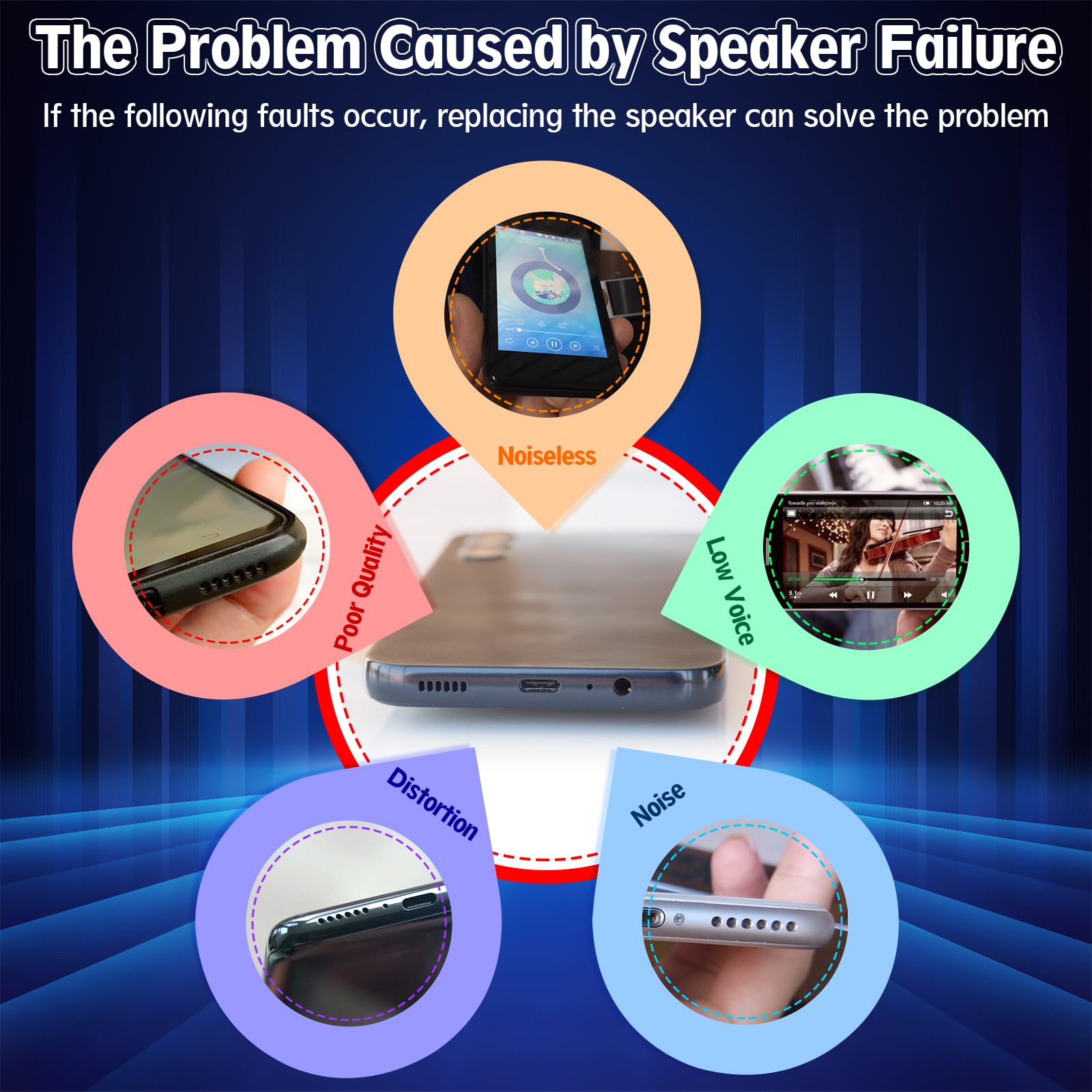 YWLRONG for Samsung Galaxy A14 5G Loud Speaker Replacement for Samsung A14 5G Loudspeaker A146U A146P Ringer Speaker Buzzer Assembly with Tools