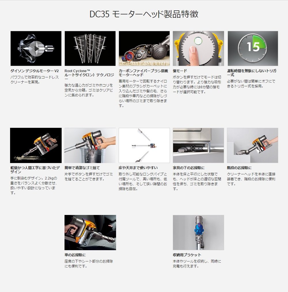 Amazon | 国内正規品ダイソン DC35 モーターヘッド マルチフロアー通販 