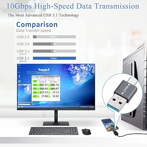 Miniatura 4 de QIANRENON 5 unids USB 3.1 macho a USB C macho adaptador USB A a USB C conector 10 Gbps, compatible con sincronización de datos OTG para teléfono