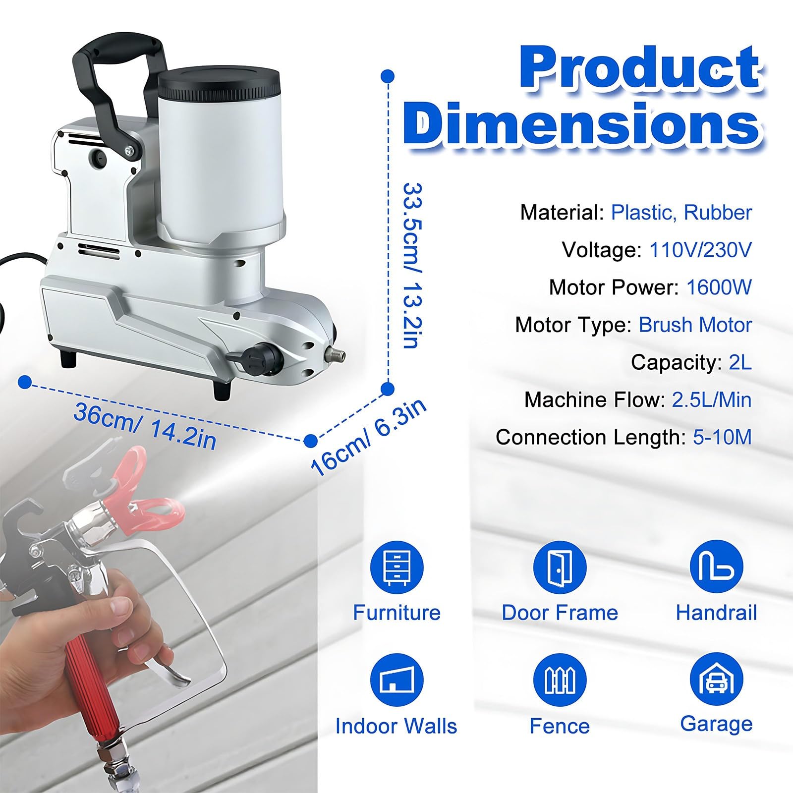 Pulverizador De Alta Presión 1600 W, Spray De Pintura Sin Aire 1600W, Proyectos DIY, Bricolaje, Reformas del Hogar Y Uso Profesional