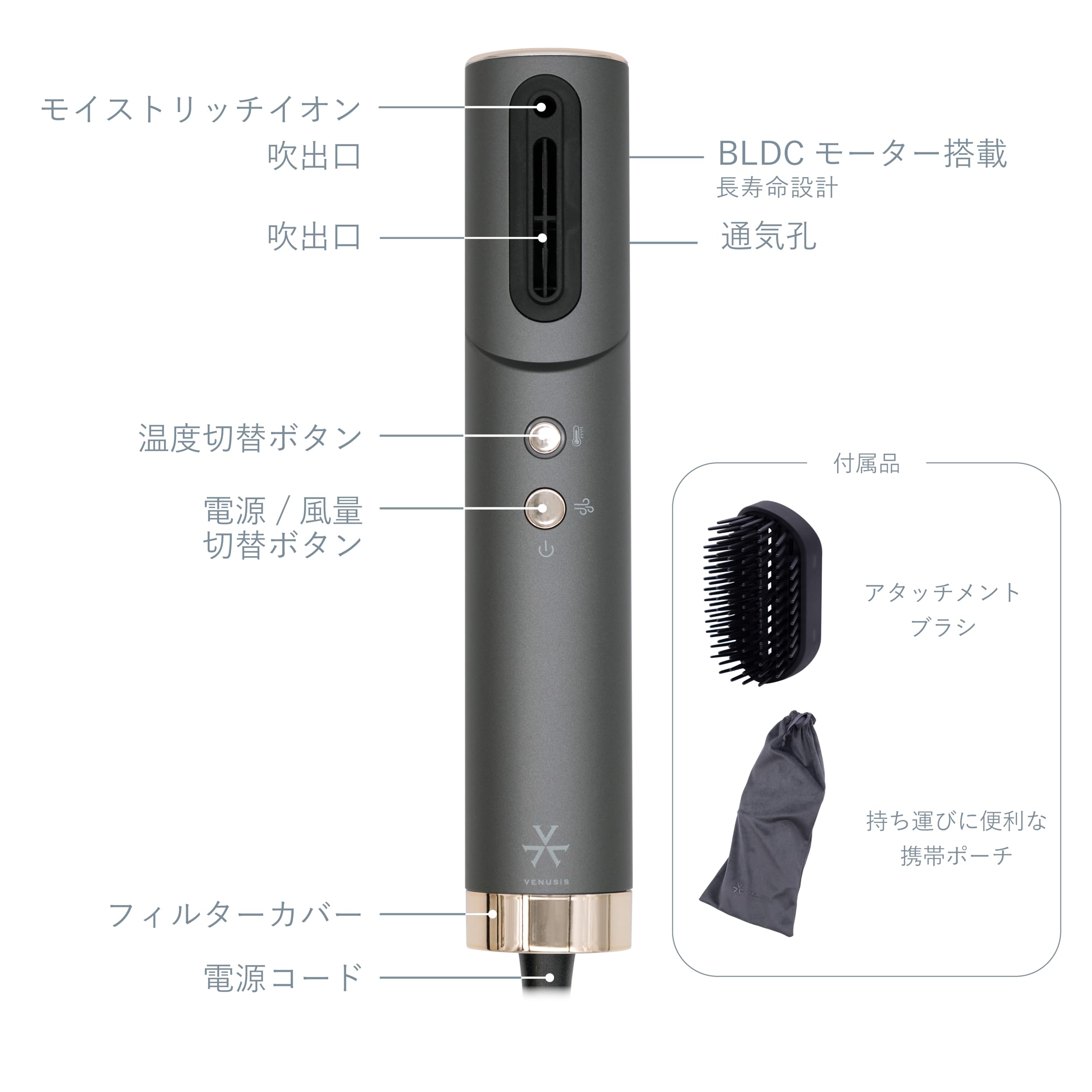 Amazon | VENUSiS ヴィナシス スリムフィットドライヤー 最大風速約50m