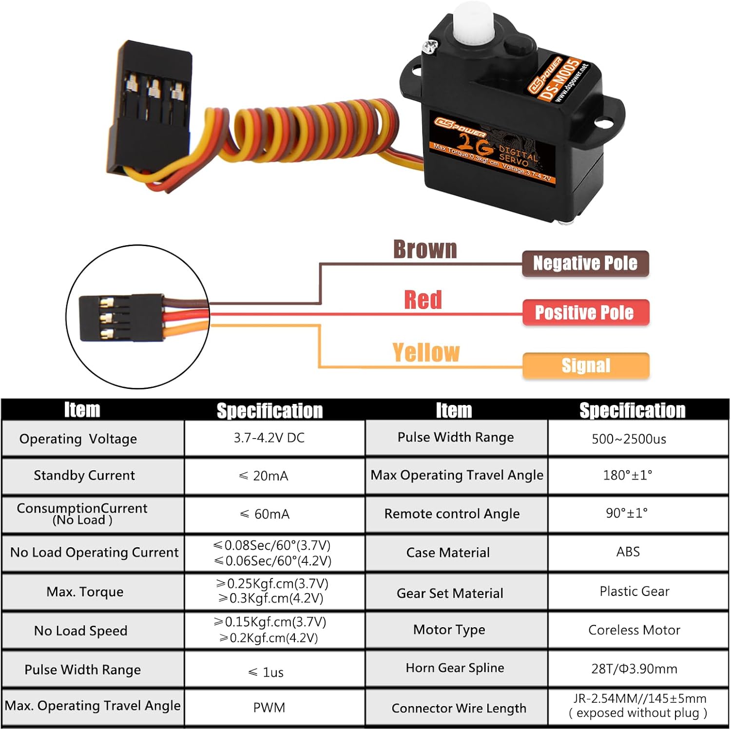 5PCS 2G Plastic Gear Mini Servo, 3.7-4.2V RC Micro Coreless Motor Digital Servos Kit for Fixed-Wing Helicopter Airplane Drone 1/24 RC Car Model Boat Robot Toy