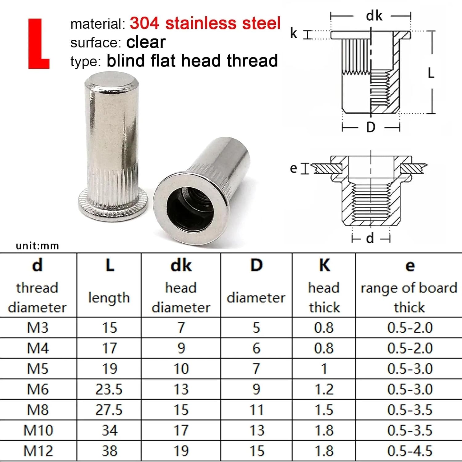 Rivet Nut Rivnut M8 M10 Blind Hexagon Flat Head Carbon Steel Aluminum 304 316 A2 A4 Stainless 20Pcs(J Carbon Steel,M8)
